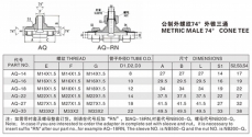 擴(kuò)口式管接頭—公制外螺紋74°外錐三通