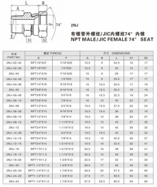 擴口式管接頭—布錐管外螺紋/JIC內螺紋74°內錐