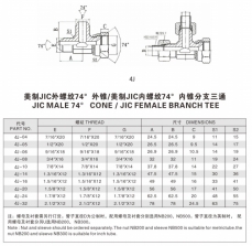 擴口式管接頭—美制JIC外螺紋74°外錐/美制JIC內螺紋74°內錐分支三通