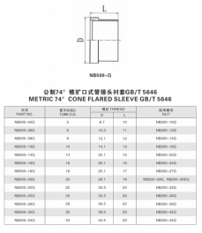 擴口式管接頭—公制74°錐擴口式管接頭襯套GB/T 5646