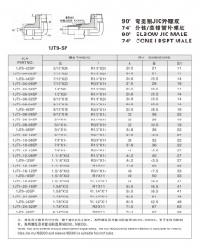 擴口式管接頭—90°彎美制JIC外螺紋 74°外錐/英錐管外螺紋